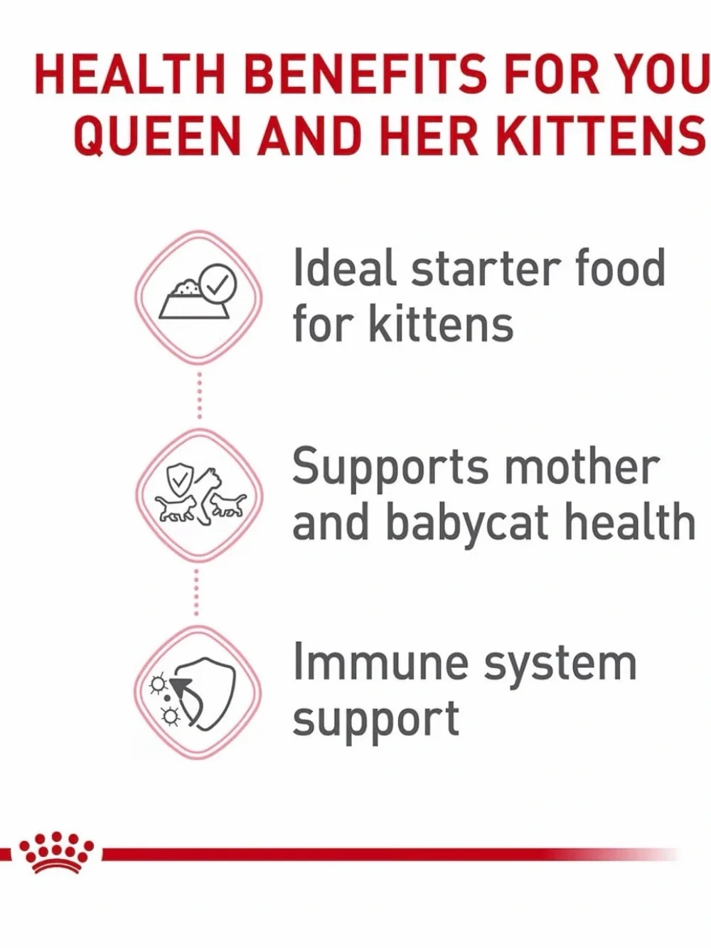 Mother & Babycat Ultra Soft Mousse in Sauce - Pink, 3 oz, pack of 6